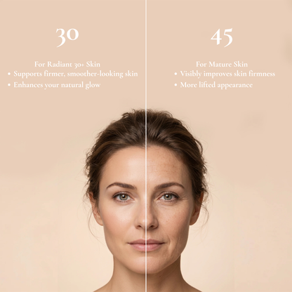 REVORA - The 8 Week Microcurrent Facial Device