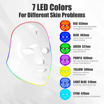 Skin Recovery Wireless Face Mask Rechargeable Portable for Travel and Home Use