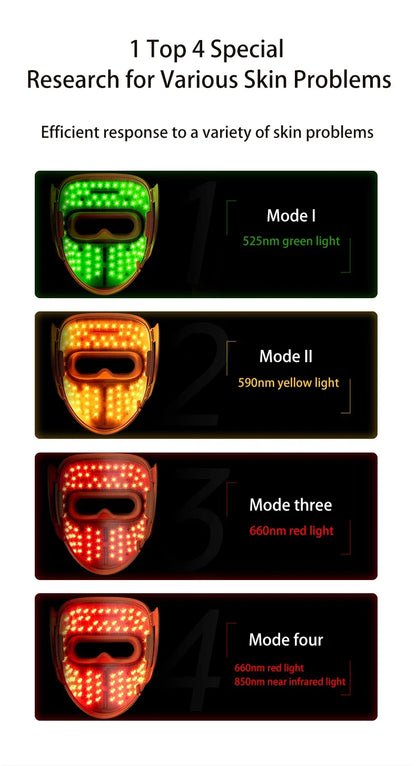 REVORA Lift LED Therapy Mask — Professional-Grade Red Light for Jawline, Firmness & Glow