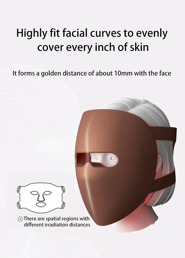 REVORA Lift LED Therapy Mask — Professional-Grade Red Light for Jawline, Firmness & Glow