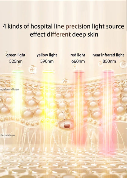 REVORA Lift LED Therapy Mask — Professional-Grade Red Light for Jawline, Firmness & Glow